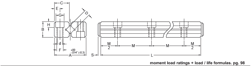 Anti-Creep Crossed Roller Rail Sets2