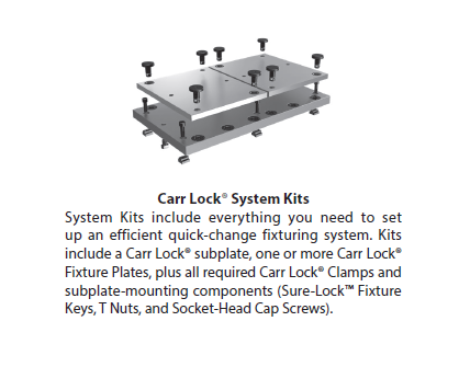 Carr Lock® Subplate 400 x 400mm2