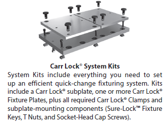 Carr Lock® Subplate 500 x 1000mm3
