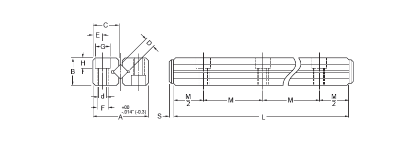 Crossed Roller Rail Sets2