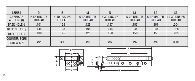 Non-Magnetic Linear Ball Slides3