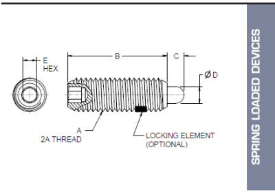 Hex Spring Retention Posi-Hex Standard Spring Plungers – Steel/Stainless Steel - Bay Cities ...