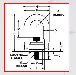 SAFETY ENGINEERED HOIST RINGS STAINLESS STEEL_METRIC 2